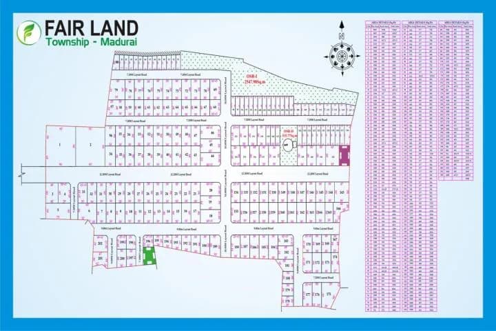 Fairland Township, Samayanallur