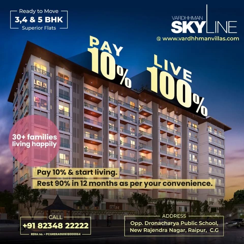 Vardhhman Skyline, New Rajendra Nagar