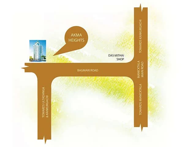 AKMA Heights, Kankurgachi