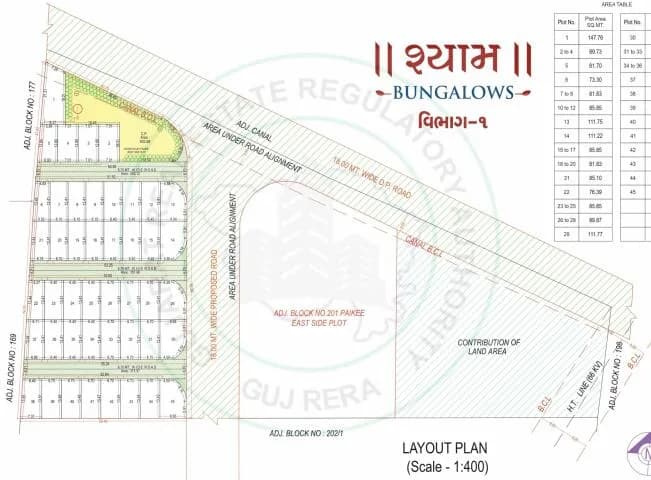 Shyam Bungalows Vibhag, Abrama