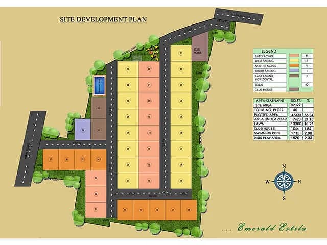 Emerald Estila, Sarjapur