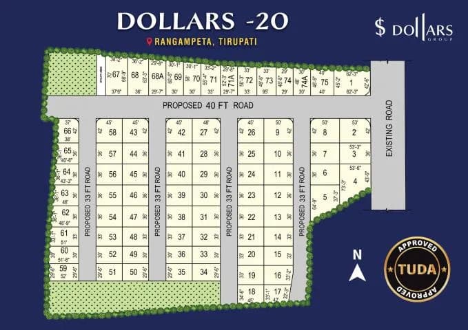 Dollars Colony 20, Rangampet