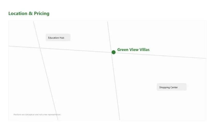 Mathrubhuumi Green View Villas, Medchal