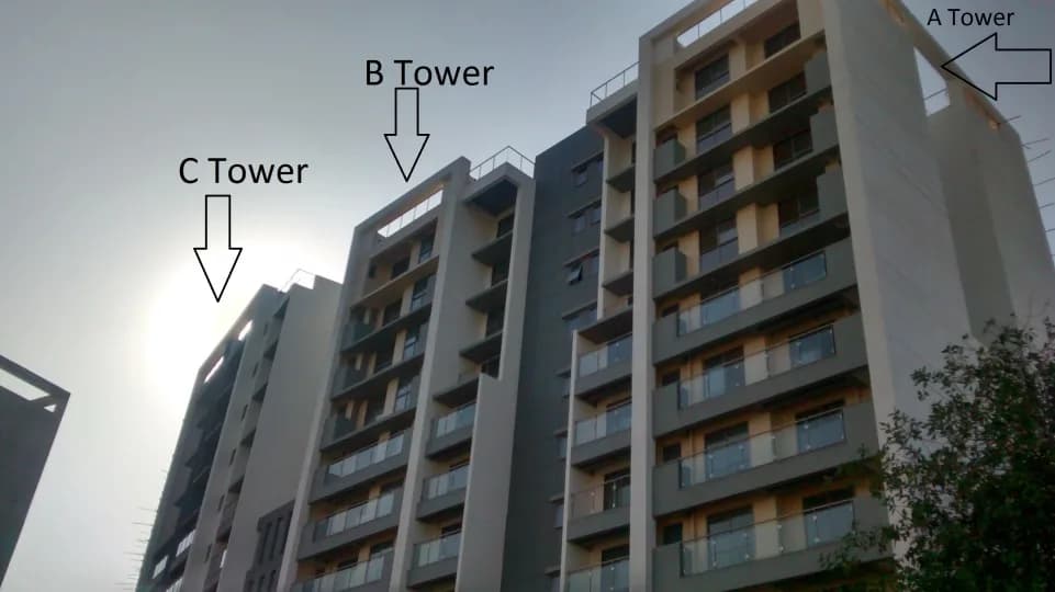 Aventa Palazzio, Andheri East