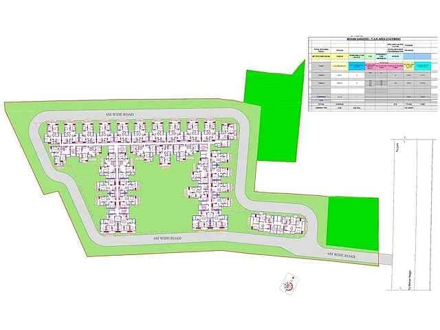 Angel Green Homez, Mohan Nagar
