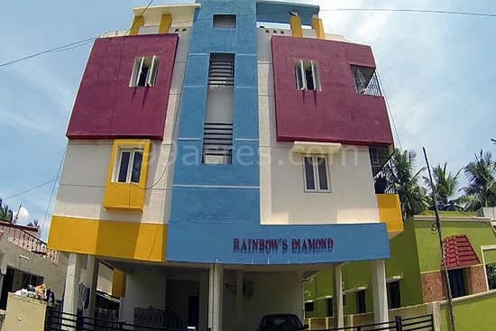 Potential Nest — Rainbow Diamond Residential Apartment-Pozhichalur