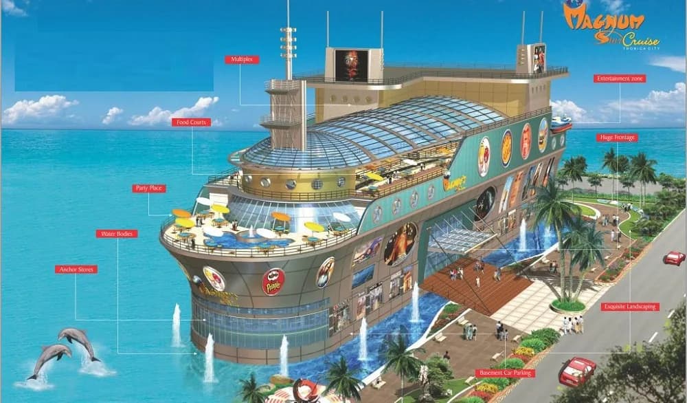 Magnum Star Cruise, Tronica City