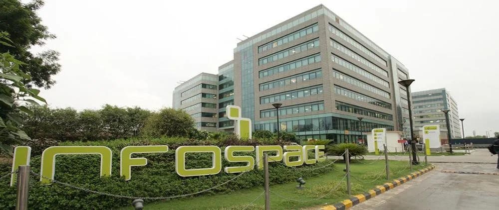 Unitech Infospace Gurgaon, Sector 21