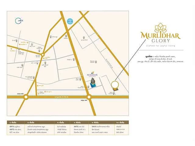 Splendid Murlidhar Glory, Muthia