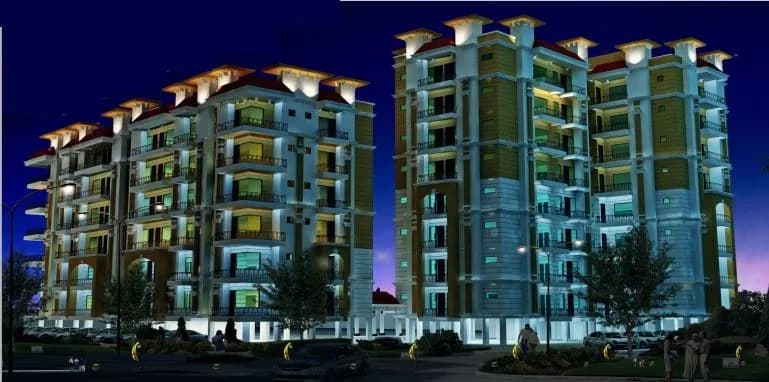 Surya Gold — Night View
