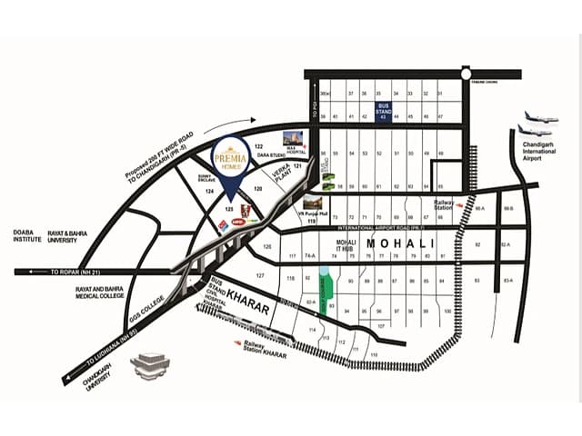 Premia Homes, Sector 125
