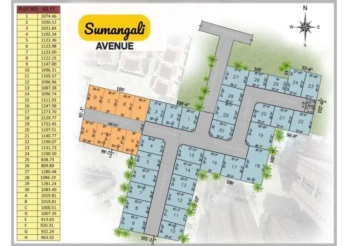 Sumangali Avenue, Perumbakkam