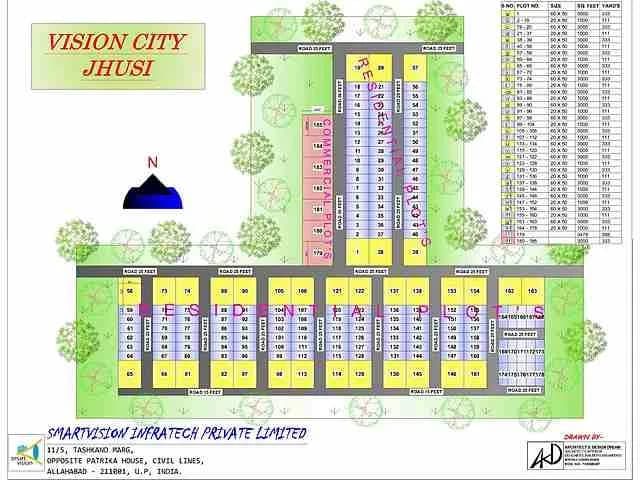 Vision City Jhunsi, jhusi