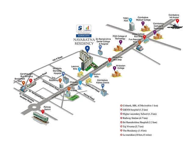 Sattva Navaratna Residency, Avinashi Road