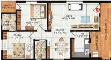 Shubham Homes, Pragathi Nagar