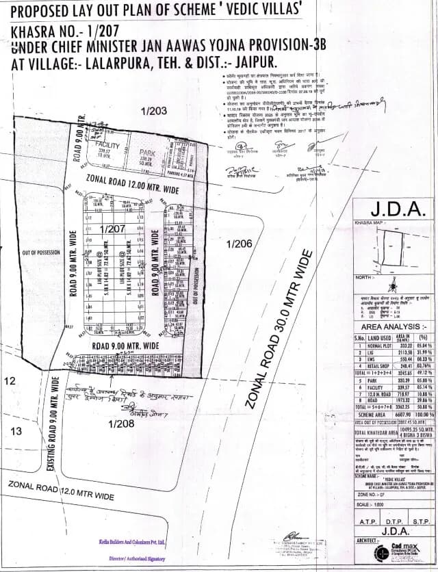 Vedic Villas, Gandhi Path