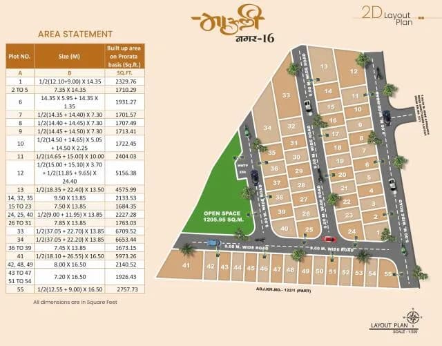 Mauli Nagar 16, Beltarodi