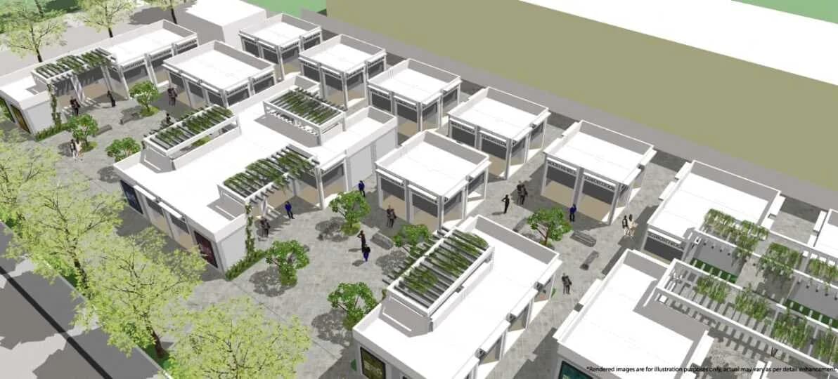 Retail Vatika Infotech City, Ajmer Road