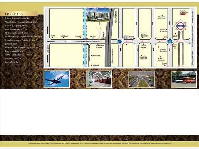 Balaji Residency — Location Plan