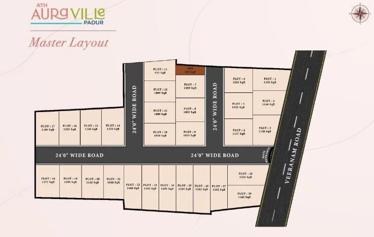 ATH Aura Ville, Padur