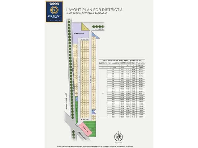 BPTP District 3, Sector 85