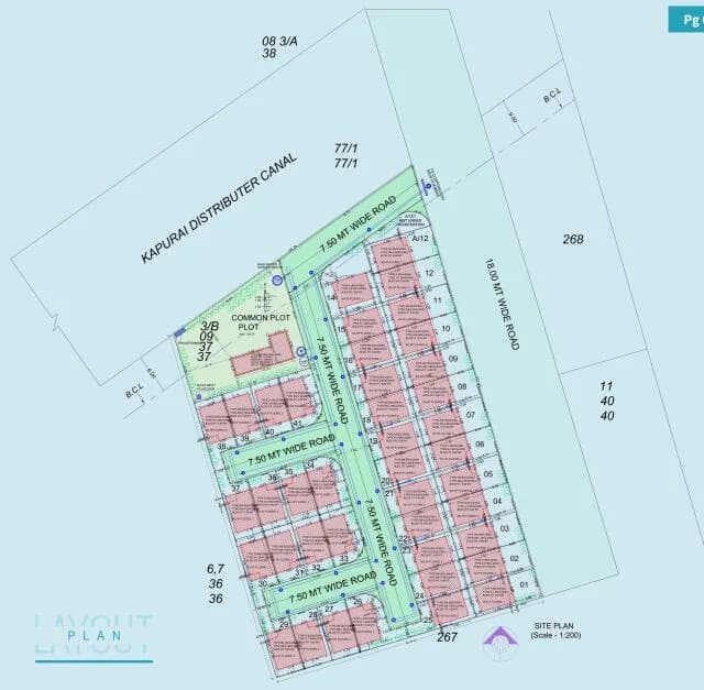 Ramnath 41 — Master Plan