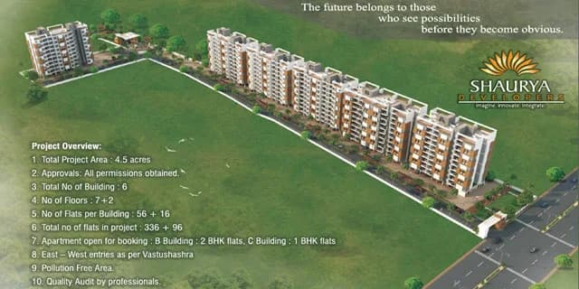 Shaurya Sargam — Aerial View