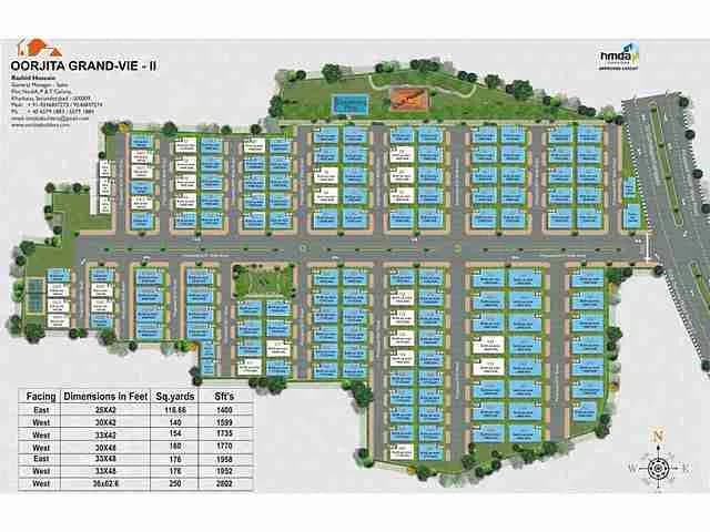 Oorjita Grand Vie 2, Gundlapochampalli