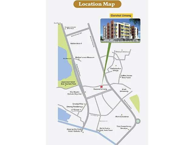 JP Gurukul Umang — Location Plan