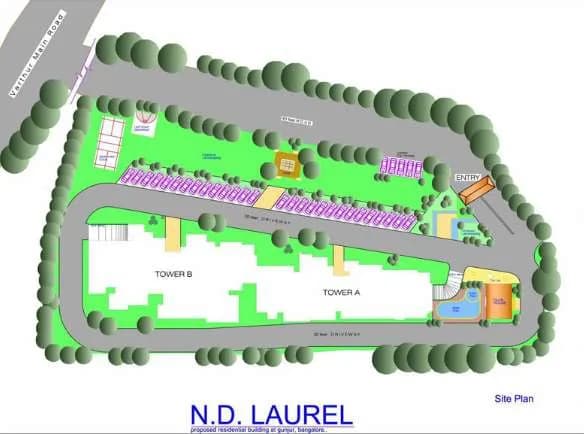 ND Laurel, Gunjur