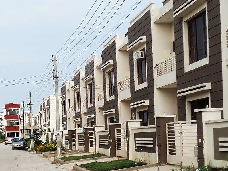 Aura Villas, Sector 125