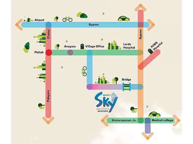Beacon Sky, Anayara