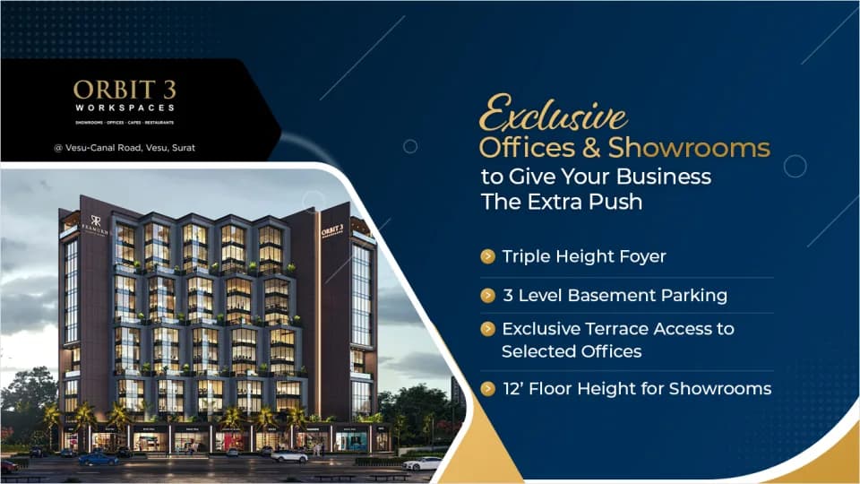 Orbit 3 by Pramukh, Gail Colony