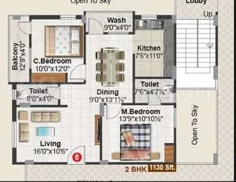 Shubham Blooms, Gachibowli