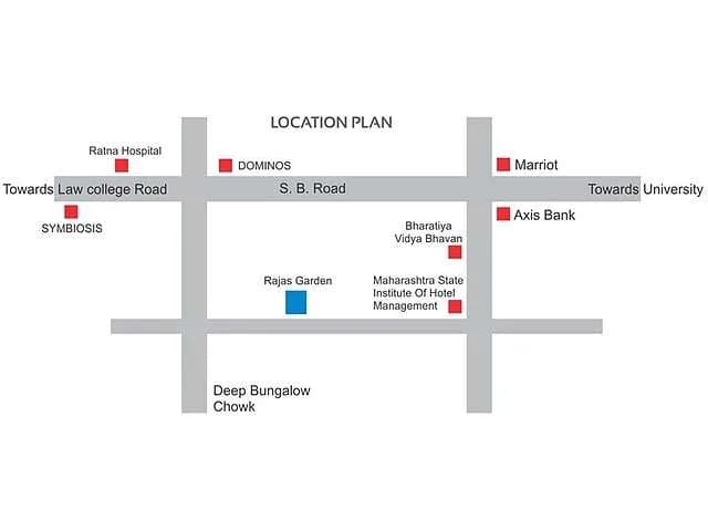 Paranjape Rajas Garden, Model Colony