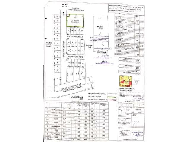 Tirupati Silverpark, Shankarpur
