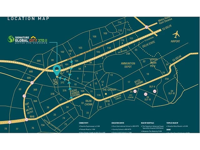 Signature Global City 37D Ph 2, Sector 37D