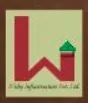 Wishy Infrastructure logo
