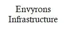 Envyrons Infrastructure logo