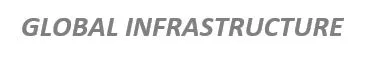 Global Infrastructure logo