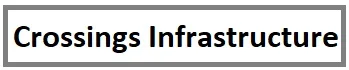 Crossings Infrastructure logo