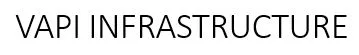 Vapi Infrastructure logo