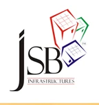 JSB Infrastructures photo