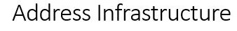 Address Infrastructure logo