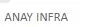 Anay Infra logo